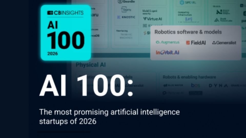 banner_cbinsights_ai_100_2026 CBInsights AI 100 2026 - Imagem 1